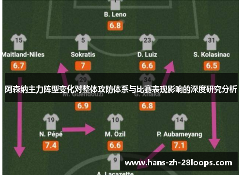 阿森纳主力阵型变化对整体攻防体系与比赛表现影响的深度研究分析 阿森纳主力阵型变化对整体攻防体系与比赛表现影响的深度研究分析