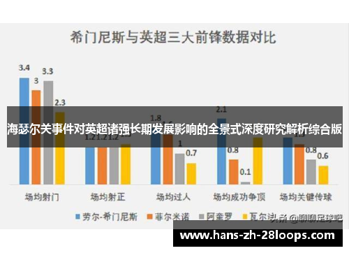 海瑟尔关事件对英超诸强长期发展影响的全景式深度研究解析综合版 海瑟尔关事件对英超诸强长期发展影响的全景式深度研究解析综合版